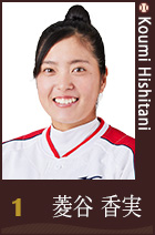 HJ 